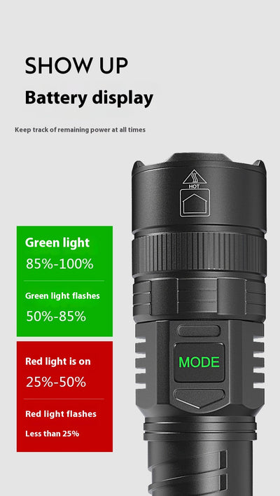 Linterna LED Camping Recargable USB con Pantalla Digital de Zoom - Image 11