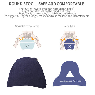 Cargador de Cadera Multifuncional para Bebé - Image 7