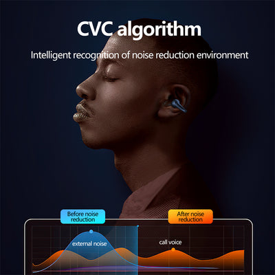 Auriculares de Conducción Ósea TWS Bluetooth 5.3 con Clip de Oreja y Control Táctil - Image 16