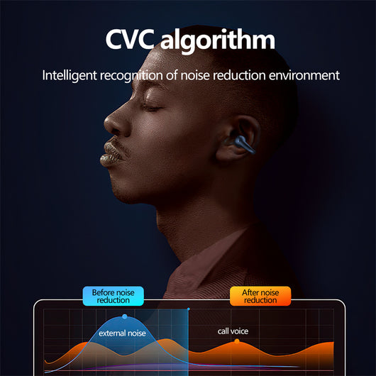 Auriculares de Conducción Ósea TWS Bluetooth 5.3 con Clip de Oreja y Control Táctil - Image 16