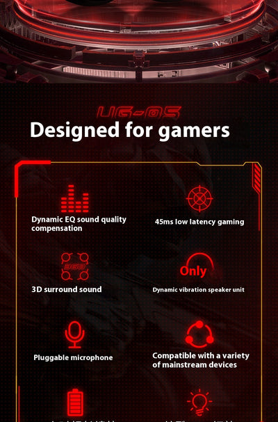 Auriculares Bluetooth Gaming de Ultra Baja Latencia - Image 10