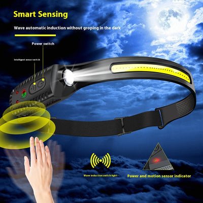 Linterna Frontal LED Recargable USB-C con Sensor de Movimiento - Eco Friendly para Pesca y Running