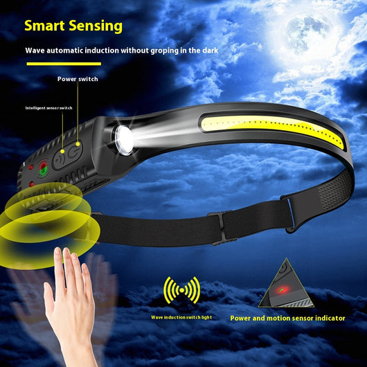 Linterna Frontal LED Recargable USB-C con Sensor de Movimiento - Eco Friendly para Pesca y Running