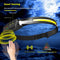 Linterna Frontal LED Recargable USB-C con Sensor de Movimiento - Eco Friendly para Pesca y Running
