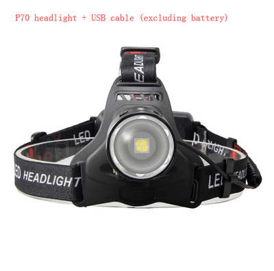 Linterna LED Frontal Recargable USB - Alcance Potente para Exteriores - Image 8