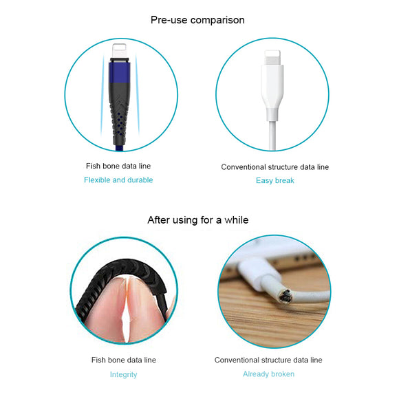 Cable de Datos Trenzado con Conector de Pasador Largo