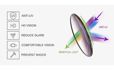 Gafas de Moda Rhombus Polygon - Image 18