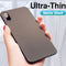 Funda Ultrafina