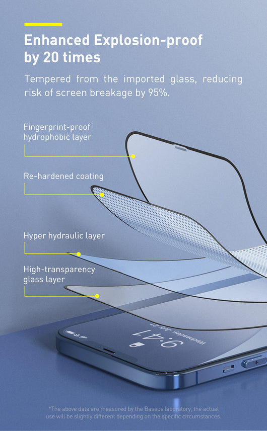Protector de Pantalla Cristal Templado 0.25mm para iPhone 12 Mini - Image 19