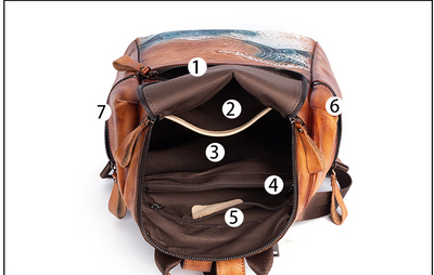 Mochila para Mujer de Gran Capacidad con Diseño Retro Degradado - Image 14