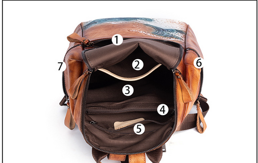 Mochila para Mujer de Gran Capacidad con Diseño Retro Degradado - Image 14