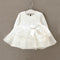 Vestido de Princesa con Encaje para Bebé - Primavera Otoño 0-12 Meses