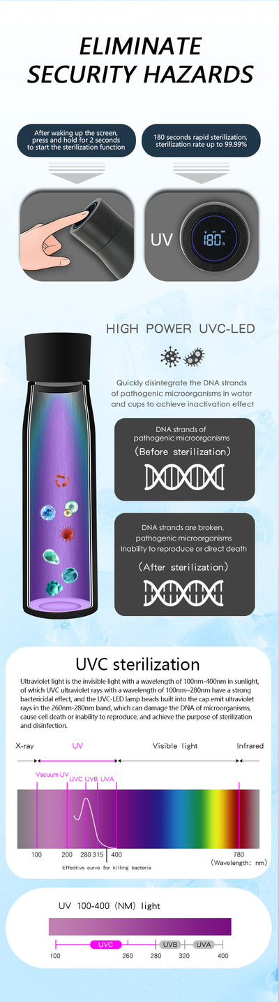 Botella Térmica Inteligente con Pantalla de Temperatura - Vaso Aislante de Acero Inoxidable - Image 13