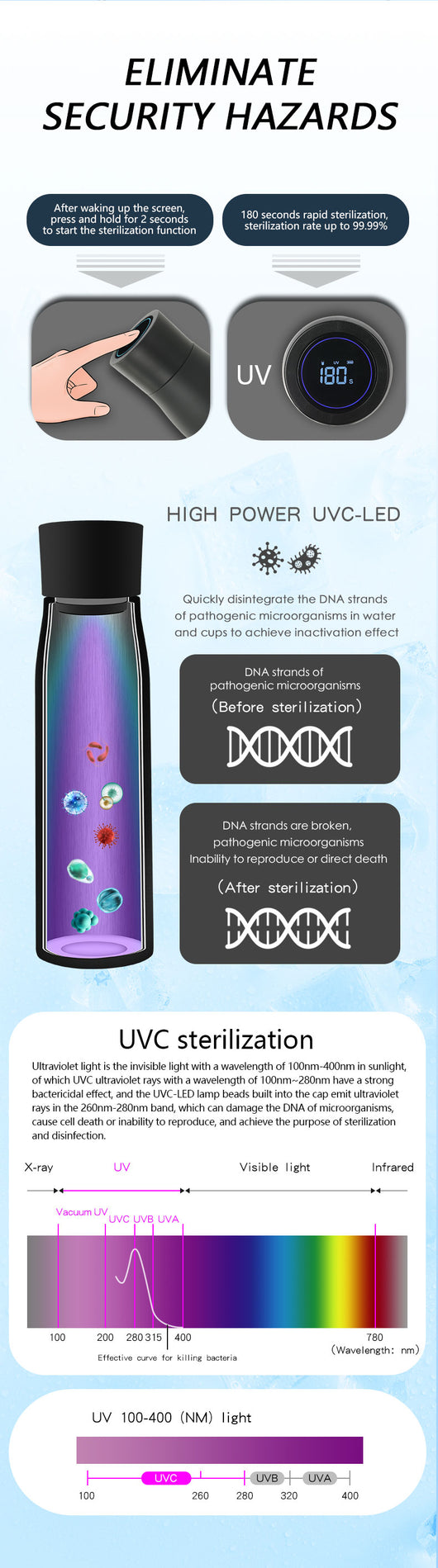 Botella Térmica Inteligente con Pantalla de Temperatura - Vaso Aislante de Acero Inoxidable - Image 13
