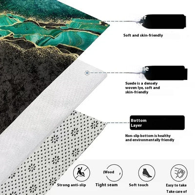 Tapetes Absorbentes para Baño, Cocina y Entrada - Secado Rápido Premium - Image 7