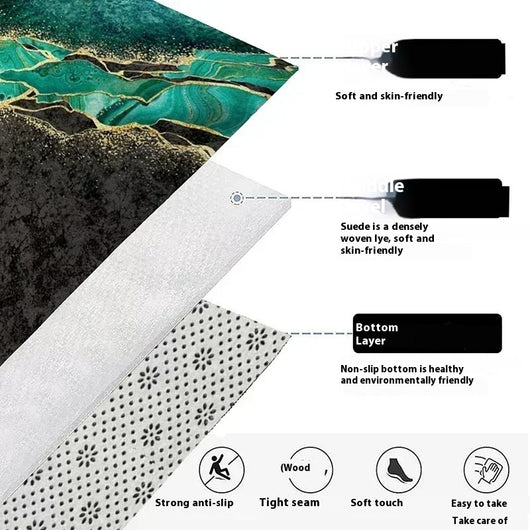 Tapetes Absorbentes para Baño, Cocina y Entrada - Secado Rápido Premium - Image 7
