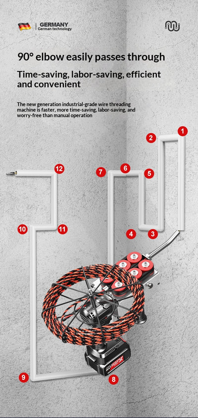 Máquina Enhebrador de Cable Automática Brushless con Batería de Litio para Electricistas - Image 8