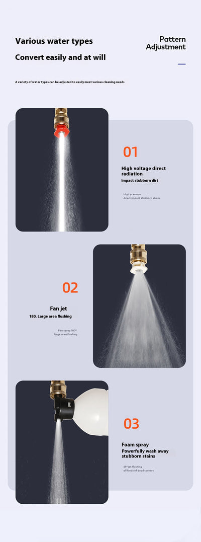 Lavadora de Autos Portátil con Pistola de Agua de Alta Presión Inalámbrica Recargable - Image 9