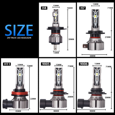 Faros LED Delanteros Everbright Power - Luz Cercana y Lejana - Image 3