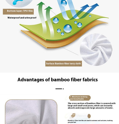 Sábana Impermeable de Fibra de Bambú - Image 17