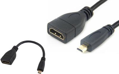 Adaptador HDMI Macho a Hembra - Image 2