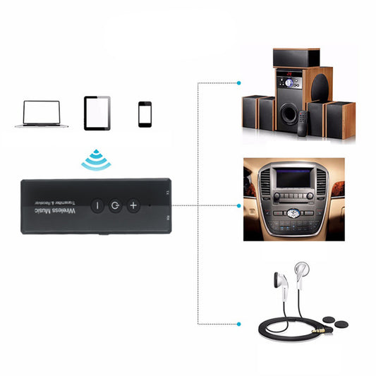 Adaptador Bluetooth 2 en 1 - Transmisor y Receptor - Image 2