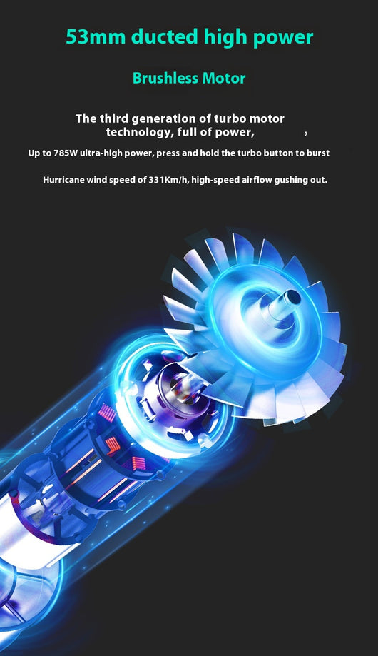 Ventilador Turbina Portátil MAX para Auto de Alta Velocidad - Image 9