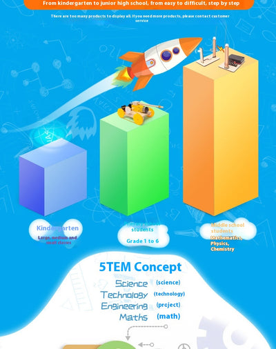 Kit Completo de Experimentos Científicos DIY - Educación STEM Interactiva - Image 82