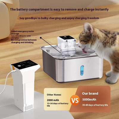 Fuente de Agua para Gatos Inalámbrica Acero Inoxidable Recargable - Image 3