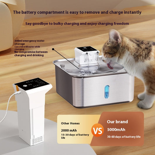 Fuente de Agua para Gatos Inalámbrica Acero Inoxidable Recargable - Image 3