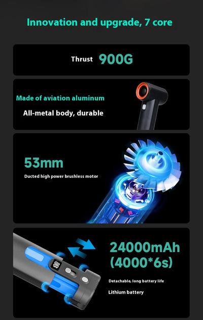 Ventilador Turbina Portátil MAX para Auto de Alta Velocidad - Image 24