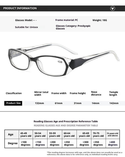 Red and clear retro full-frame reading glasses with blue light blocking lenses and a +2.00 prescription. - Image 6