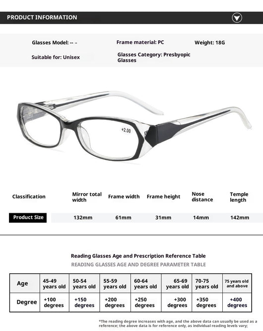 Red and clear retro full-frame reading glasses with blue light blocking lenses and a +2.00 prescription. - Image 6
