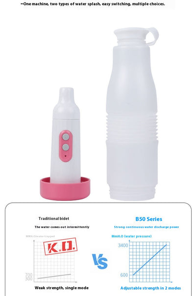 Portable electric bidet with translucent water bottle, white handheld spray unit, USB cable, and grey travel pouch. - Image 11