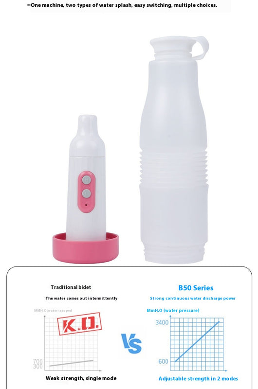 Portable electric bidet with translucent water bottle, white handheld spray unit, USB cable, and grey travel pouch. - Image 11