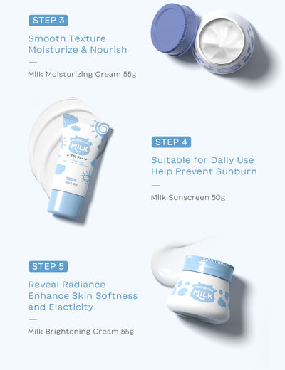 Set de 5 Productos Hidratantes con Leche para el Cuidado Facial - Image 11