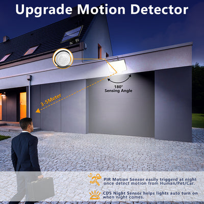 Lámpara Solar LED para Balcón y Jardín con Control Remoto Divisible - Image 5