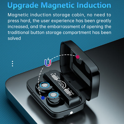 Auriculares TWS Bluetooth con Pantalla Digital y Control Táctil - Image 10