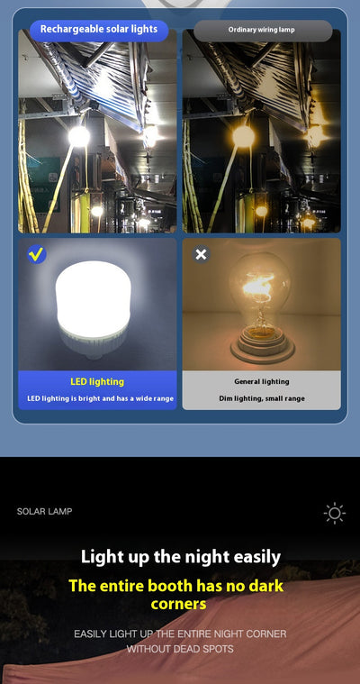 Lámpara LED Recargable para Campamento y Mercado Nocturno - Image 16