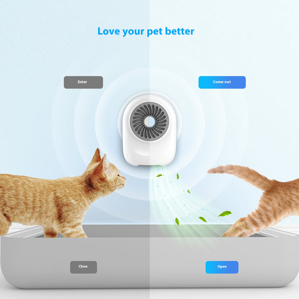 Purificador de Aire con Ozono para Areneros de Gatos - Desodorizante y Desinfectante