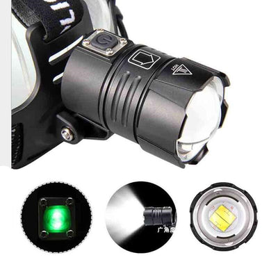Faro LED con Lente de Zoom de Gran Angular - Image 4