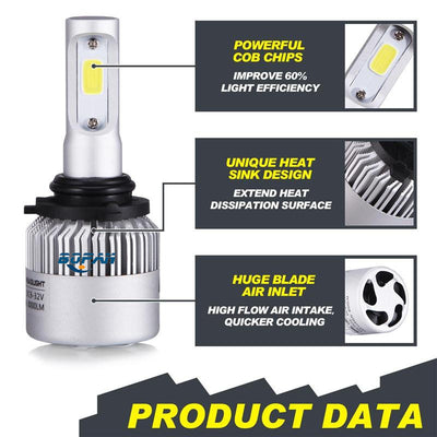 Faro LED Automotriz de Alta Potencia - Image 7