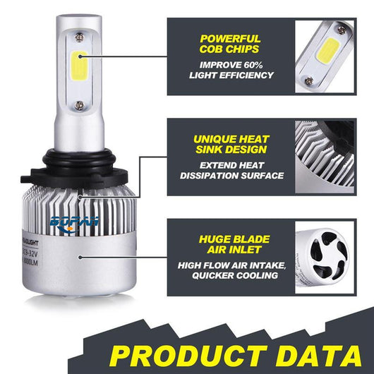 Faro LED Automotriz de Alta Potencia - Image 7