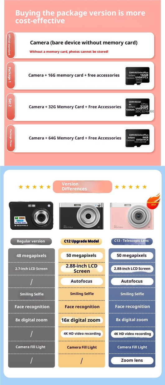 Cámara Digital Retro para Estudiantes - HD con Sensor CCD y Modo Belleza - Image 20