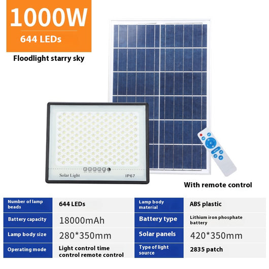 Foco Solar LED Exterior Impermeable - Iluminación Inteligente para Jardín y Espacios Rurales - Image 11