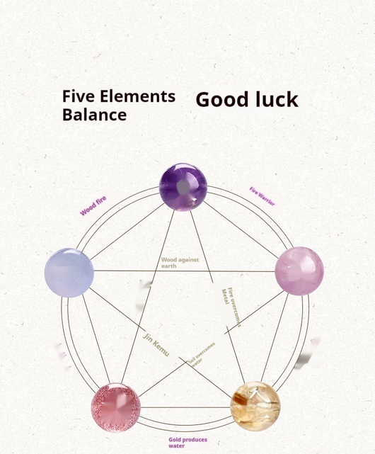 Pulsera de Cristal Amatista Song Ankang - Energía y Bienestar - Image 9