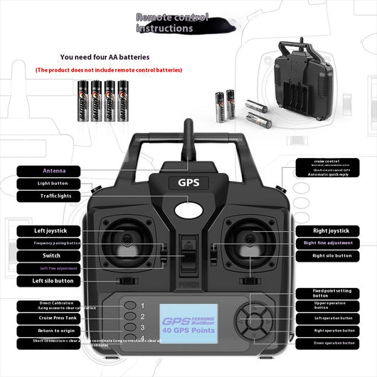 Bote de Pesca con Control Remoto y Posicionamiento GPS - Image 15
