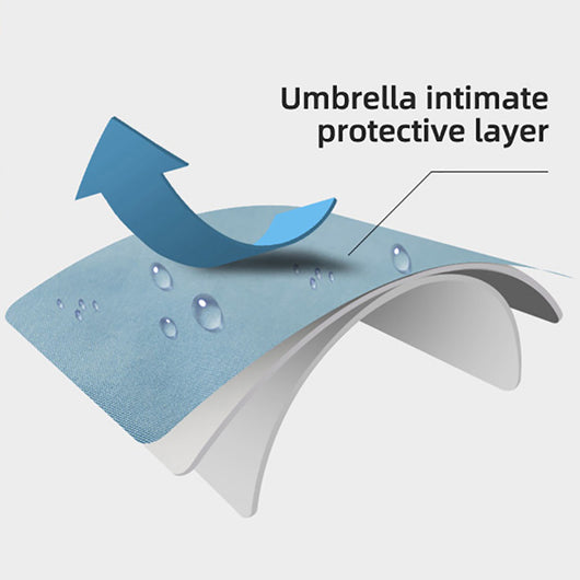 Impermeable para Perros con Capucha y Reflectantes - Chaqueta Lluvia Ligera - Image 17