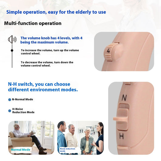 Audífono Retroauricular para Adultos Mayores - Amplificador Auditivo Digital - Image 10
