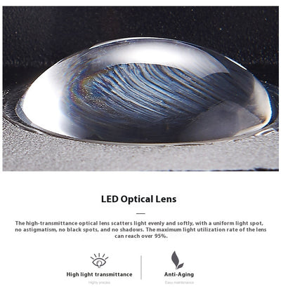 Lámpara LED Impermeable para Patio, Pasillo y Dormitorio - Image 20